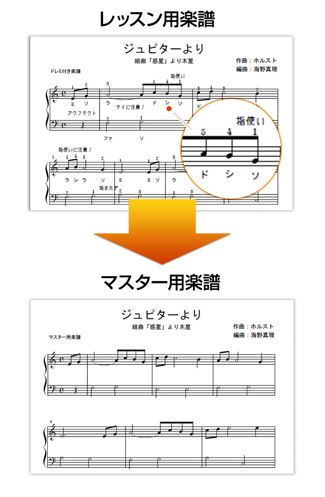 30日でマスターする初心者向けピアノ講座 第1弾｜株式会社